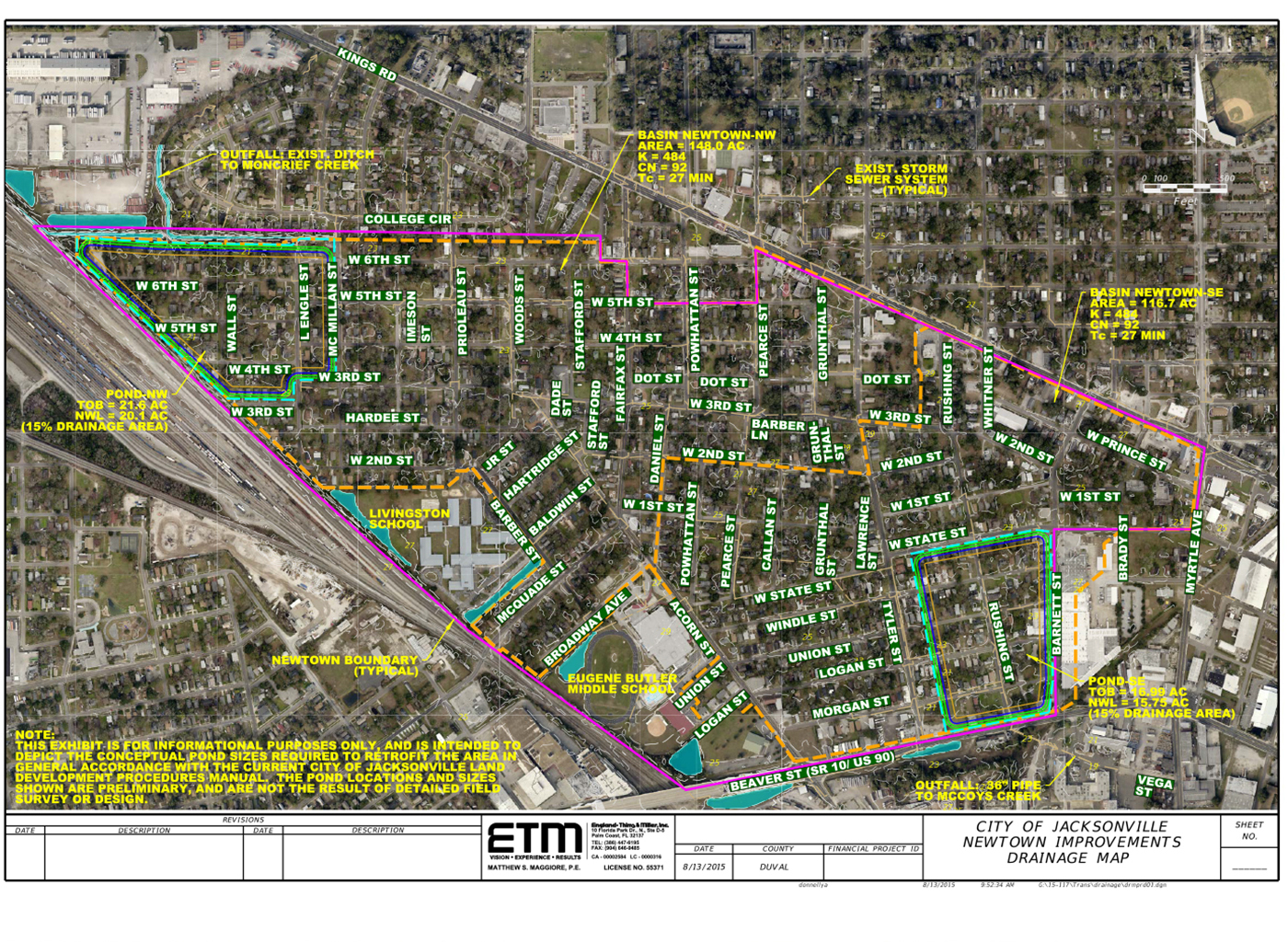 New Town Drainage