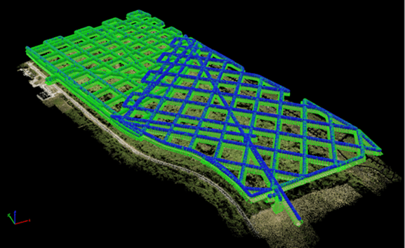 ETM Survey Advances with Latest Technology