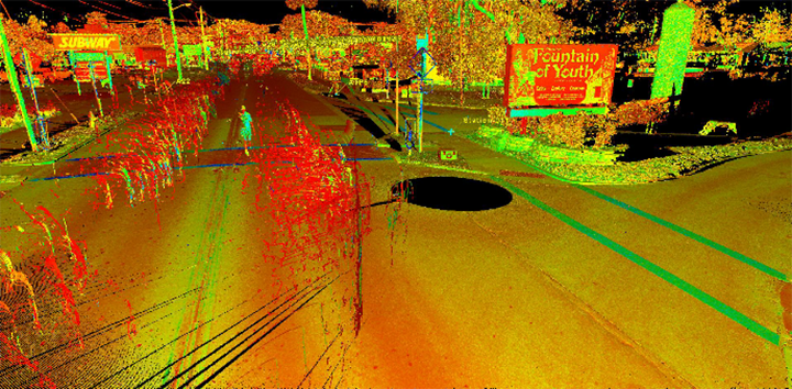 Lidar Scanner