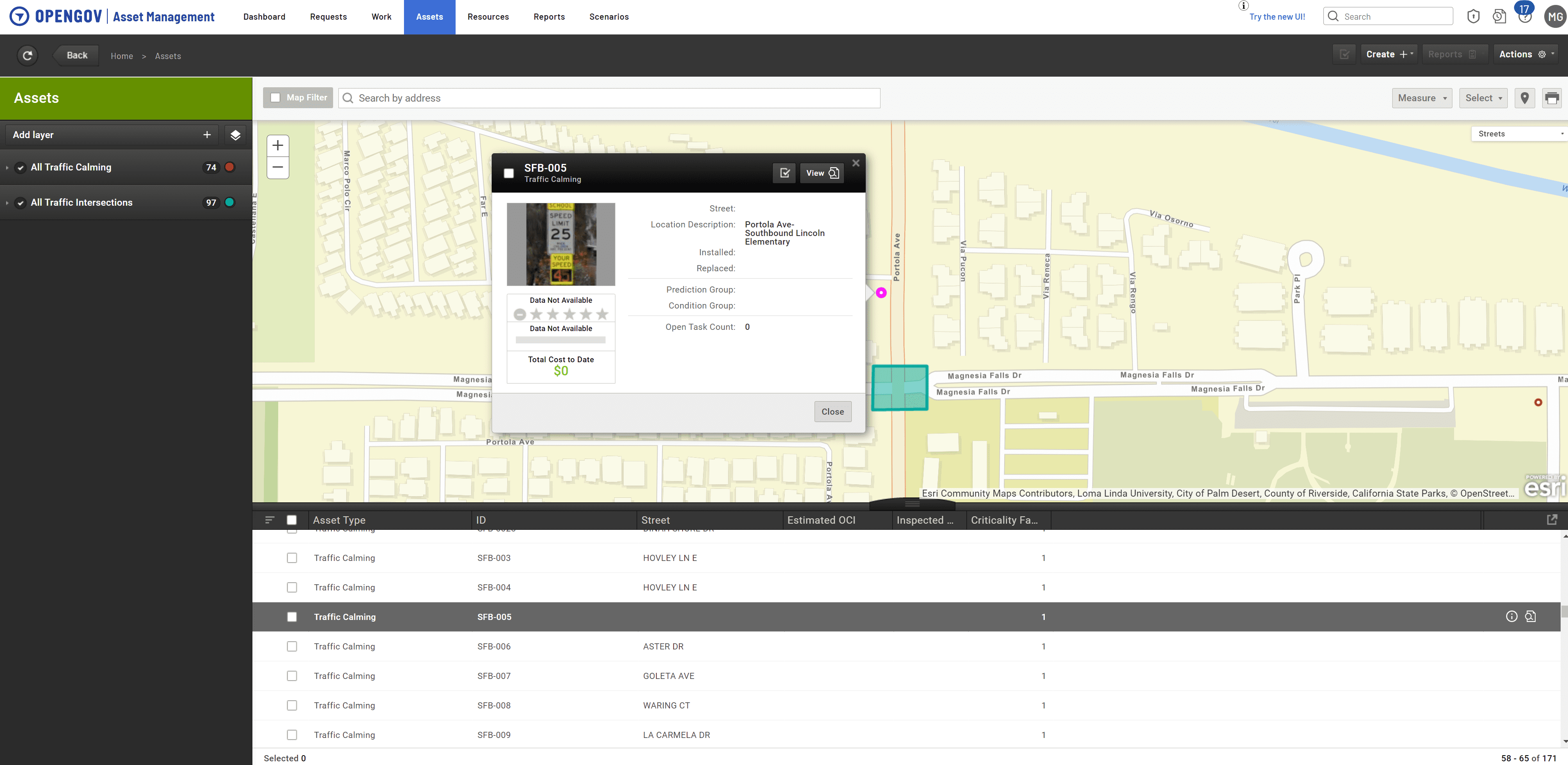 Traffic Assets City of Palm Desert